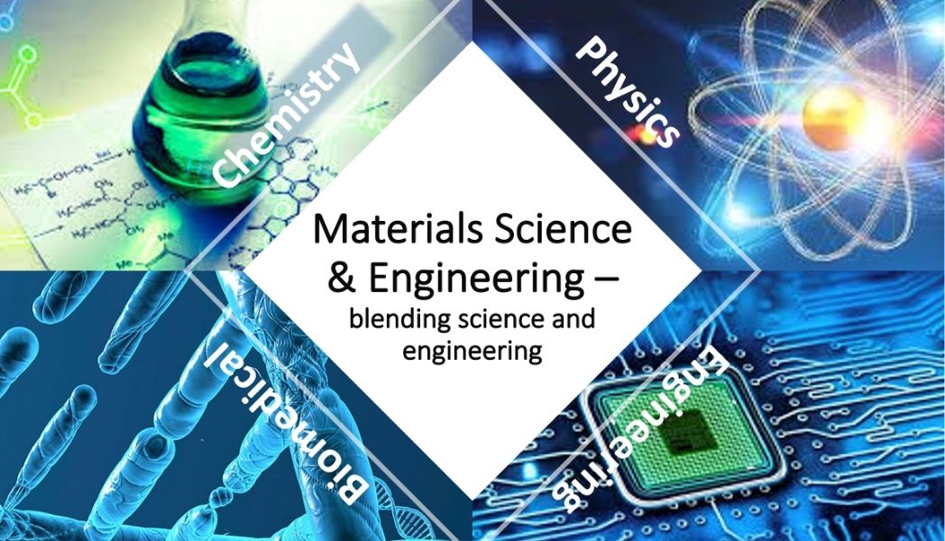 Techinical Sciencelog Scientific and Technical Materials